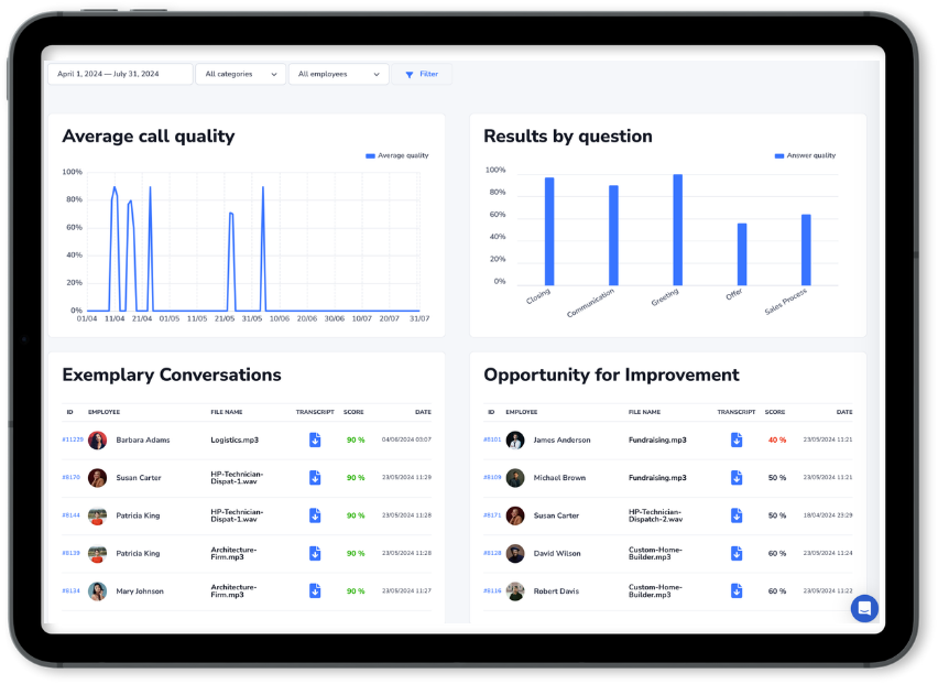 Product Launch Presentation With Mockups (1)